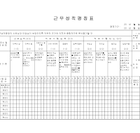근무성적평정표 근무성적평정표